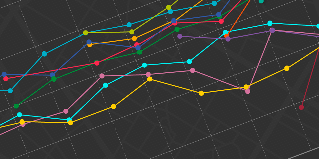 Lo que opinan las personas sobre sus ciudades