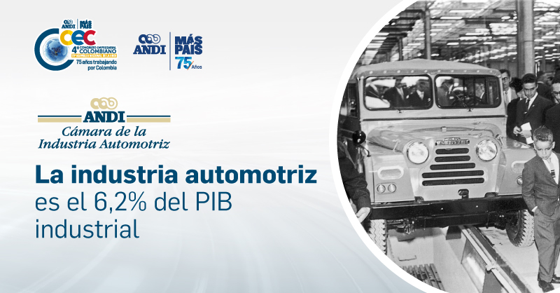 Cámara Automotriz