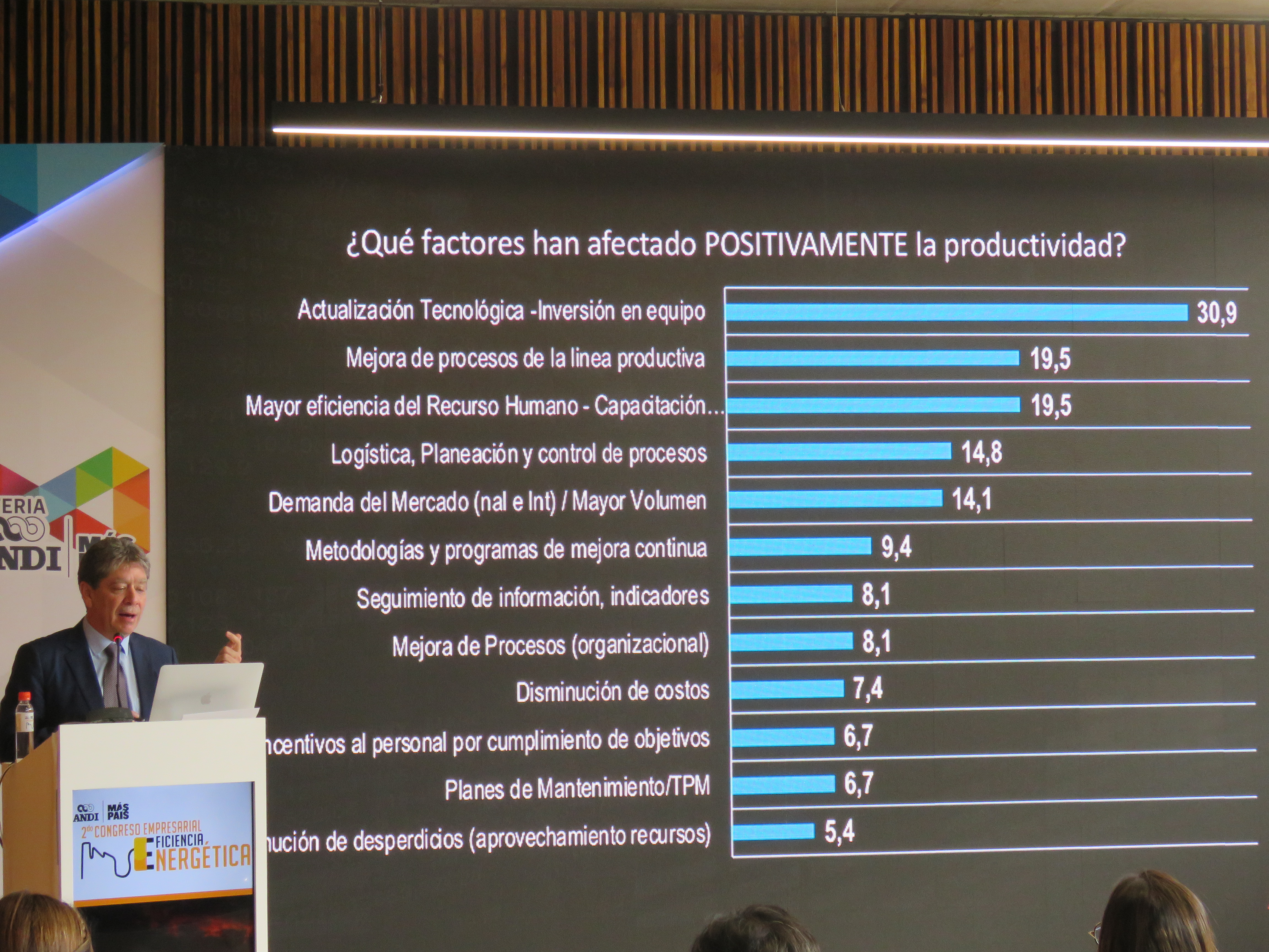 Eficiencia Energética3